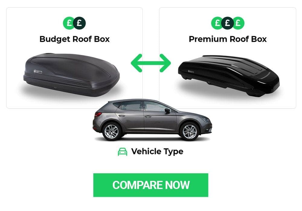 Use Our Roof Box Comparison Tool